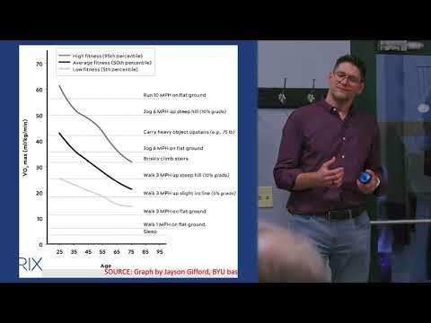 Healthspan vs. Lifespan: How Exercise, Fiber, and GLP-1 Slow Cellular Aging (Dr. Kreher) - Med Matrix Podcast